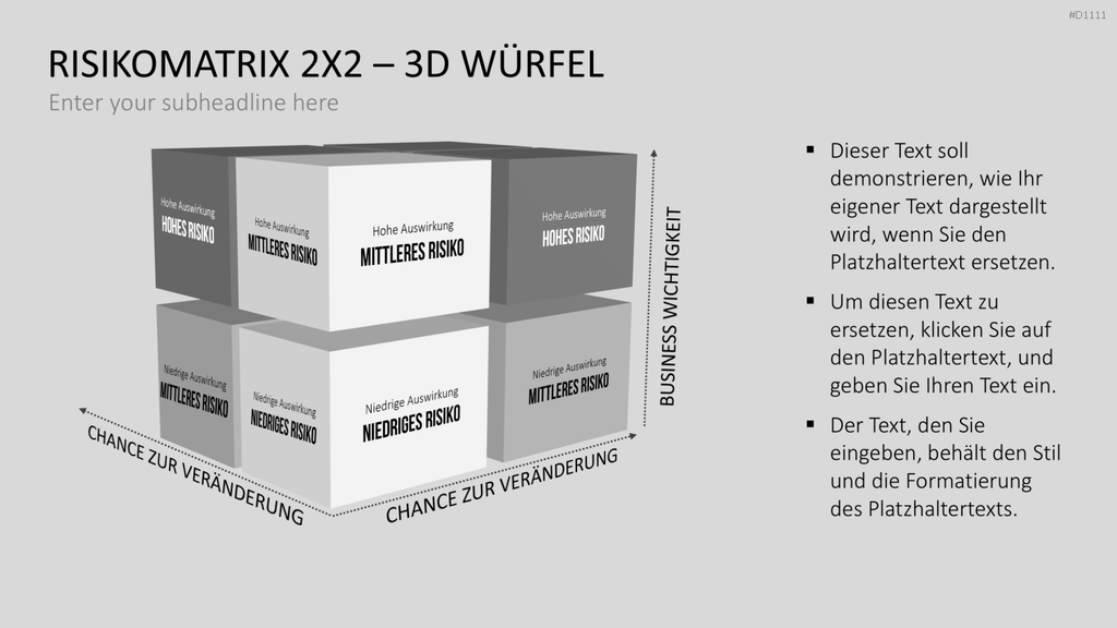 Risikomatrix PowerPoint-Vorlage