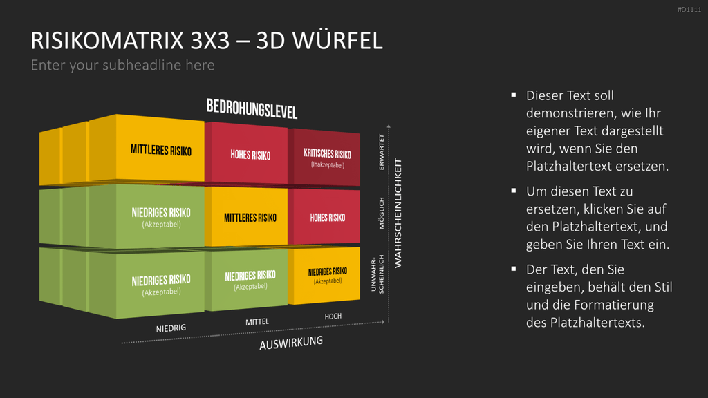 Risikomatrix PowerPoint-Vorlage