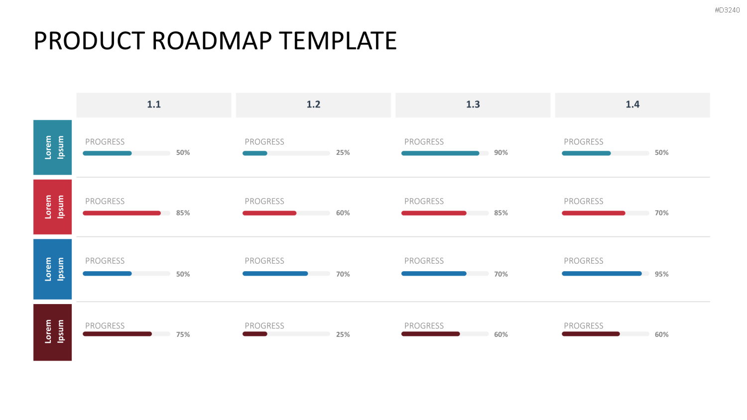Roadmap-Toolbox PowerPoint-Vorlage