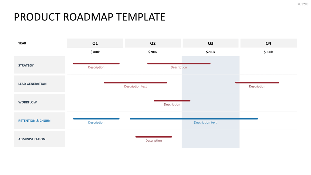 Roadmap-Toolbox PowerPoint-Vorlage