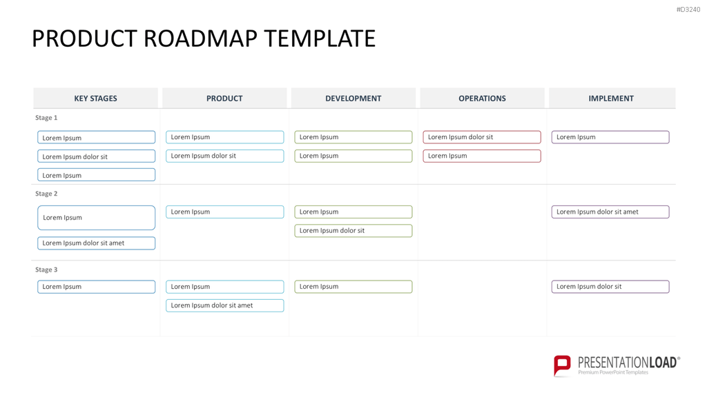 Roadmap-Toolbox PowerPoint-Vorlage