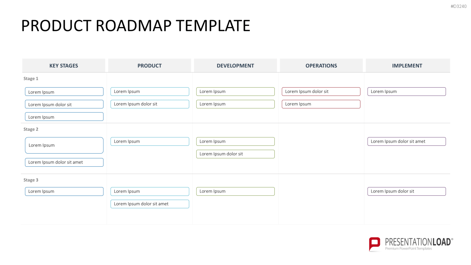 Roadmap-Toolbox PowerPoint-Vorlage
