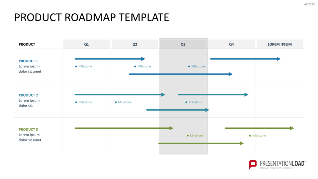 Roadmap-Toolbox PowerPoint-Vorlage