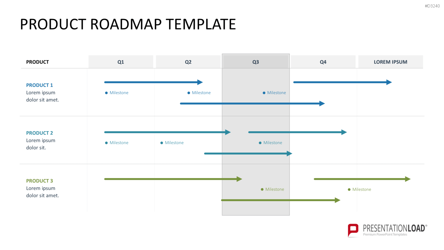 Roadmap-Toolbox PowerPoint-Vorlage