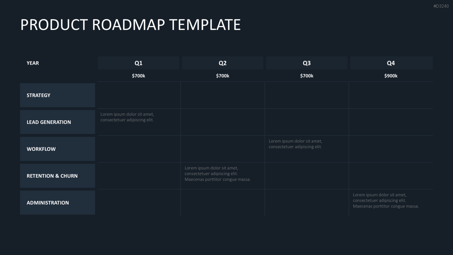Roadmap-Toolbox PowerPoint-Vorlage