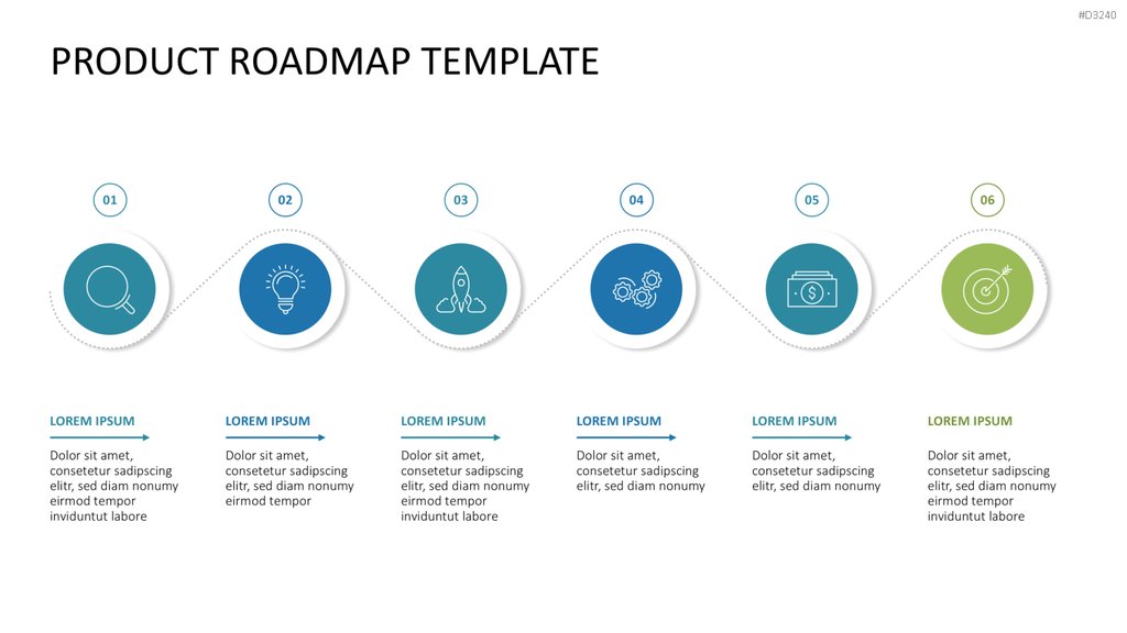 Roadmap-Toolbox PowerPoint-Vorlage