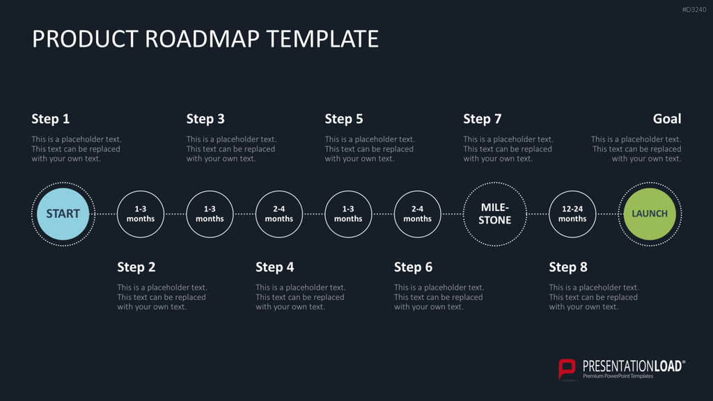 Roadmap-Toolbox PowerPoint-Vorlage