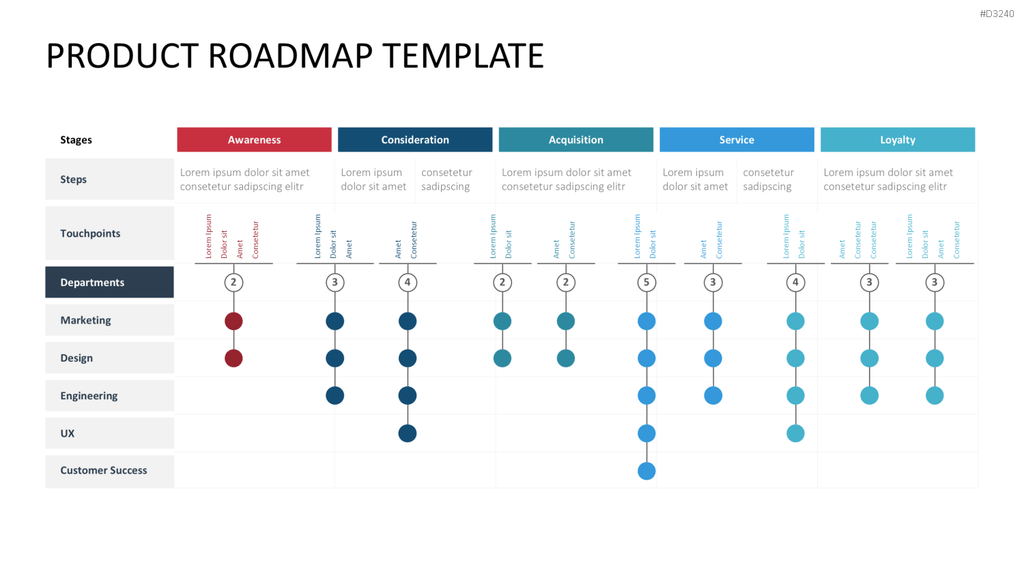 Roadmap-Toolbox PowerPoint-Vorlage