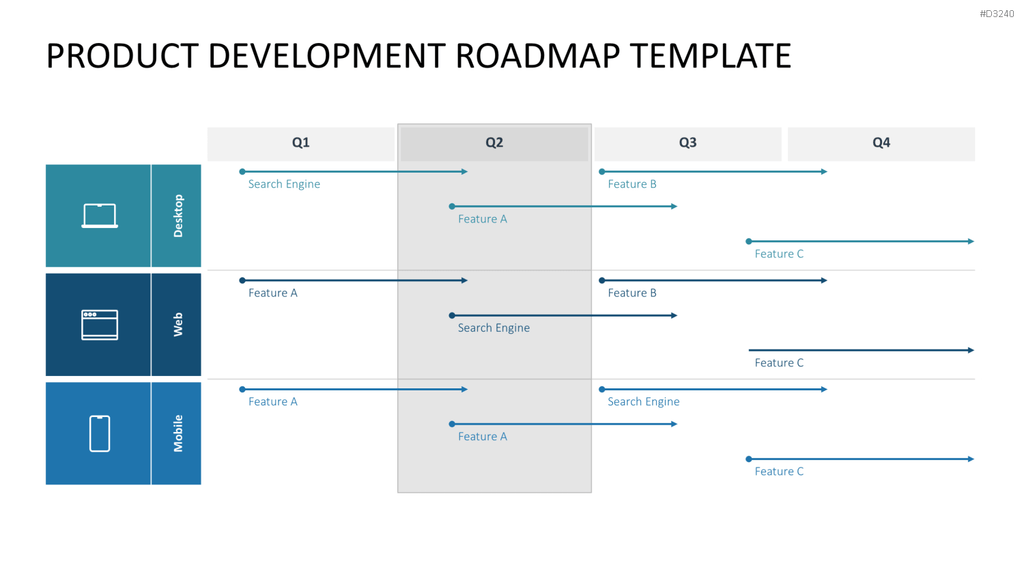 Roadmap-Toolbox PowerPoint-Vorlage