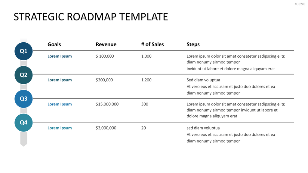 Roadmap-Toolbox PowerPoint-Vorlage