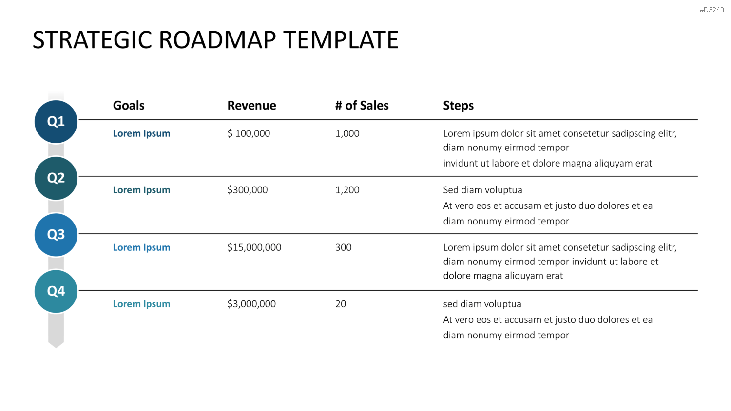 Roadmap-Toolbox PowerPoint-Vorlage