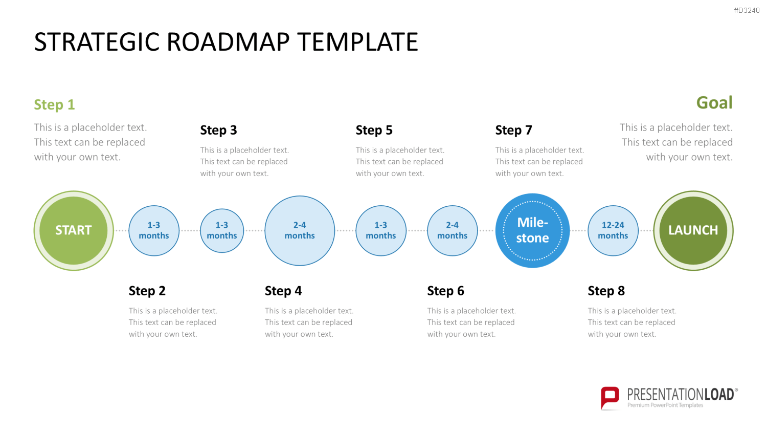 Roadmap-Toolbox PowerPoint-Vorlage