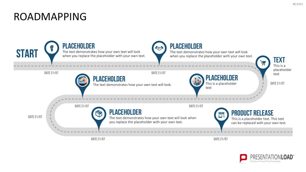 Roadmapping PowerPoint-Vorlage