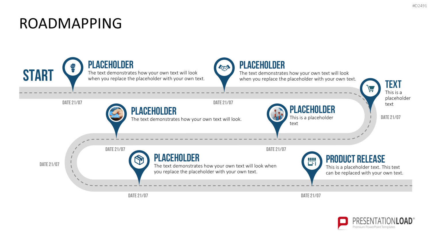 Roadmapping PowerPoint-Vorlage