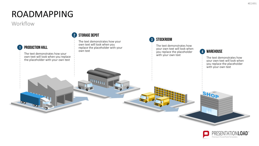 Roadmapping PowerPoint-Vorlage