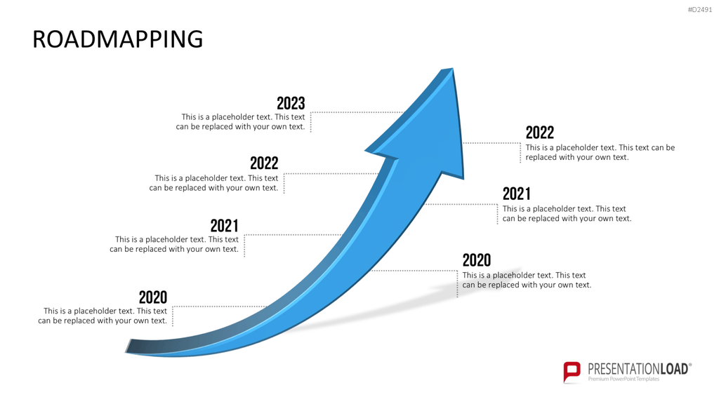 Roadmapping PowerPoint-Vorlage