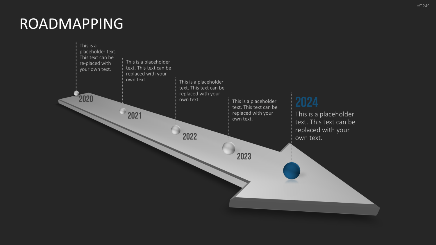 Roadmapping PowerPoint-Vorlage
