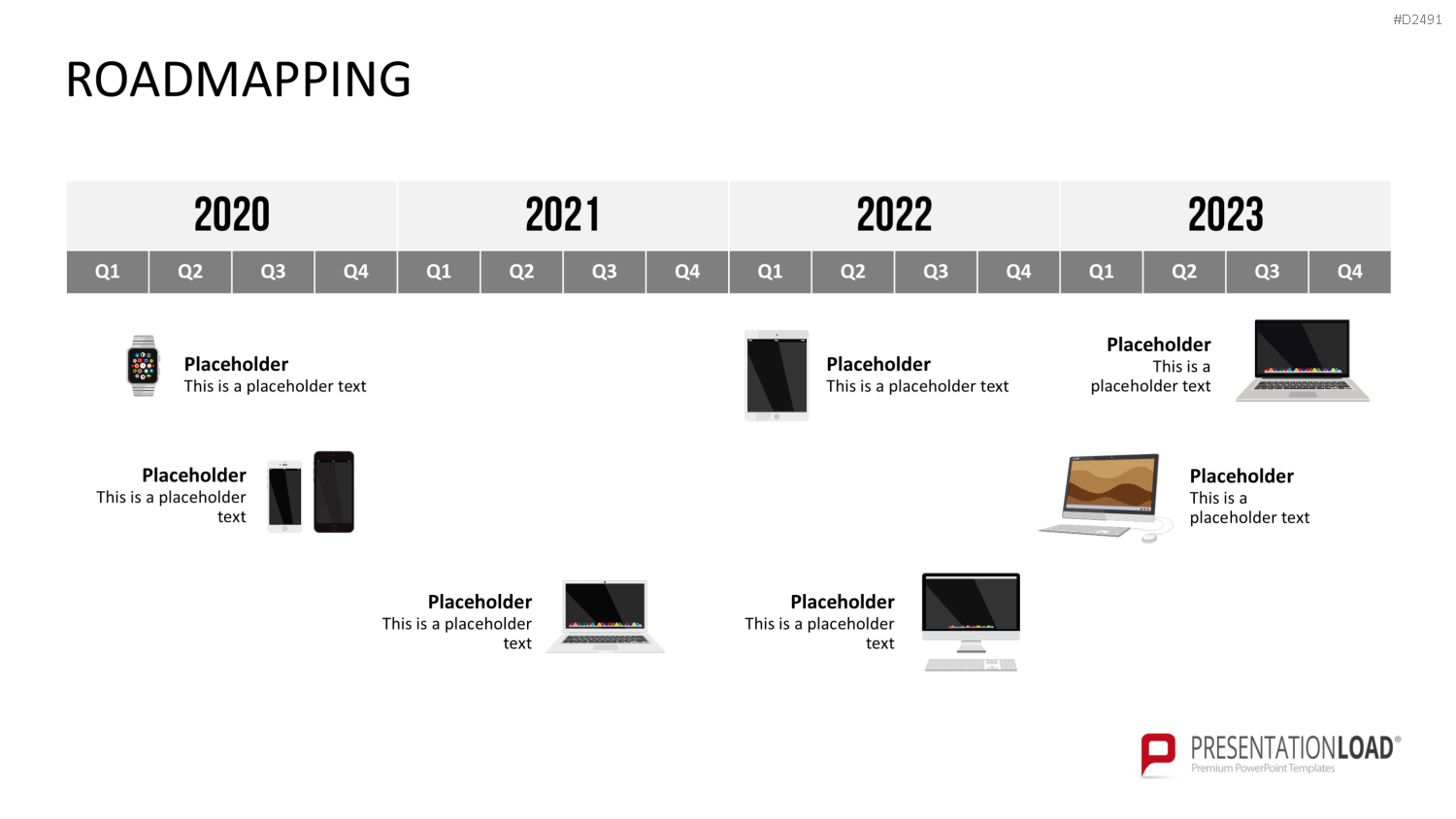 Roadmapping PowerPoint-Vorlage