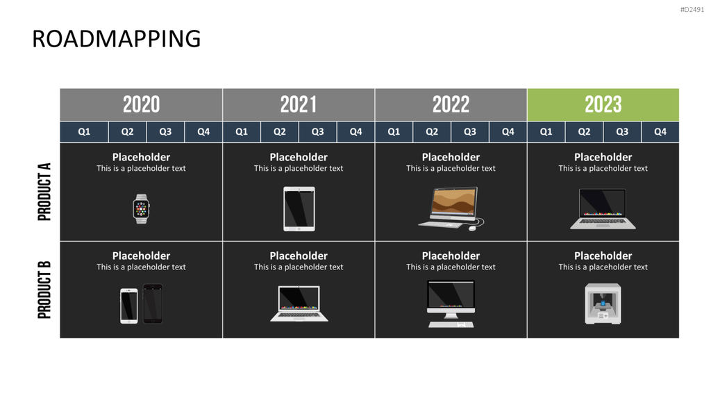 Roadmapping PowerPoint-Vorlage