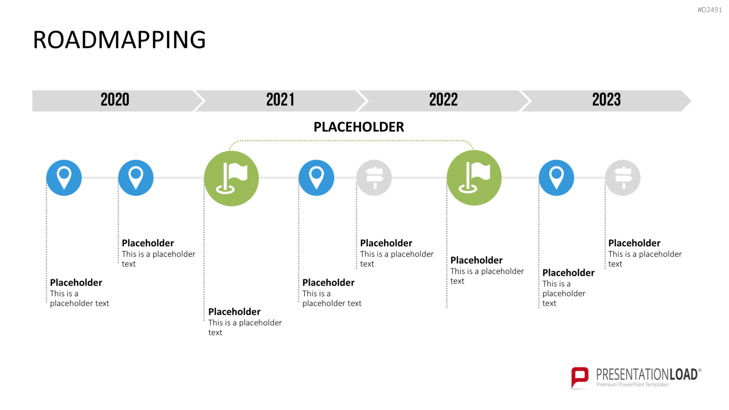 Roadmapping PowerPoint-Vorlage