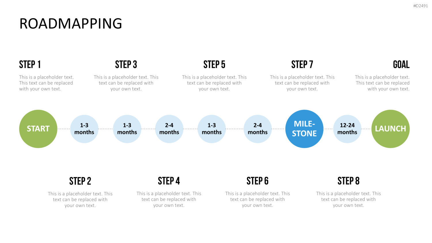 Roadmapping PowerPoint-Vorlage