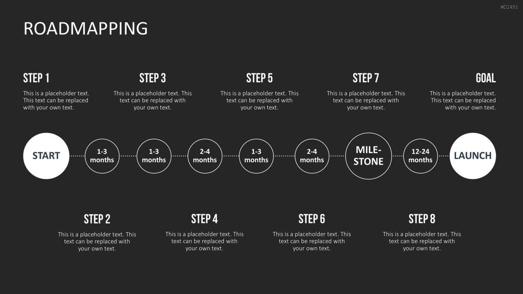 Roadmapping PowerPoint-Vorlage