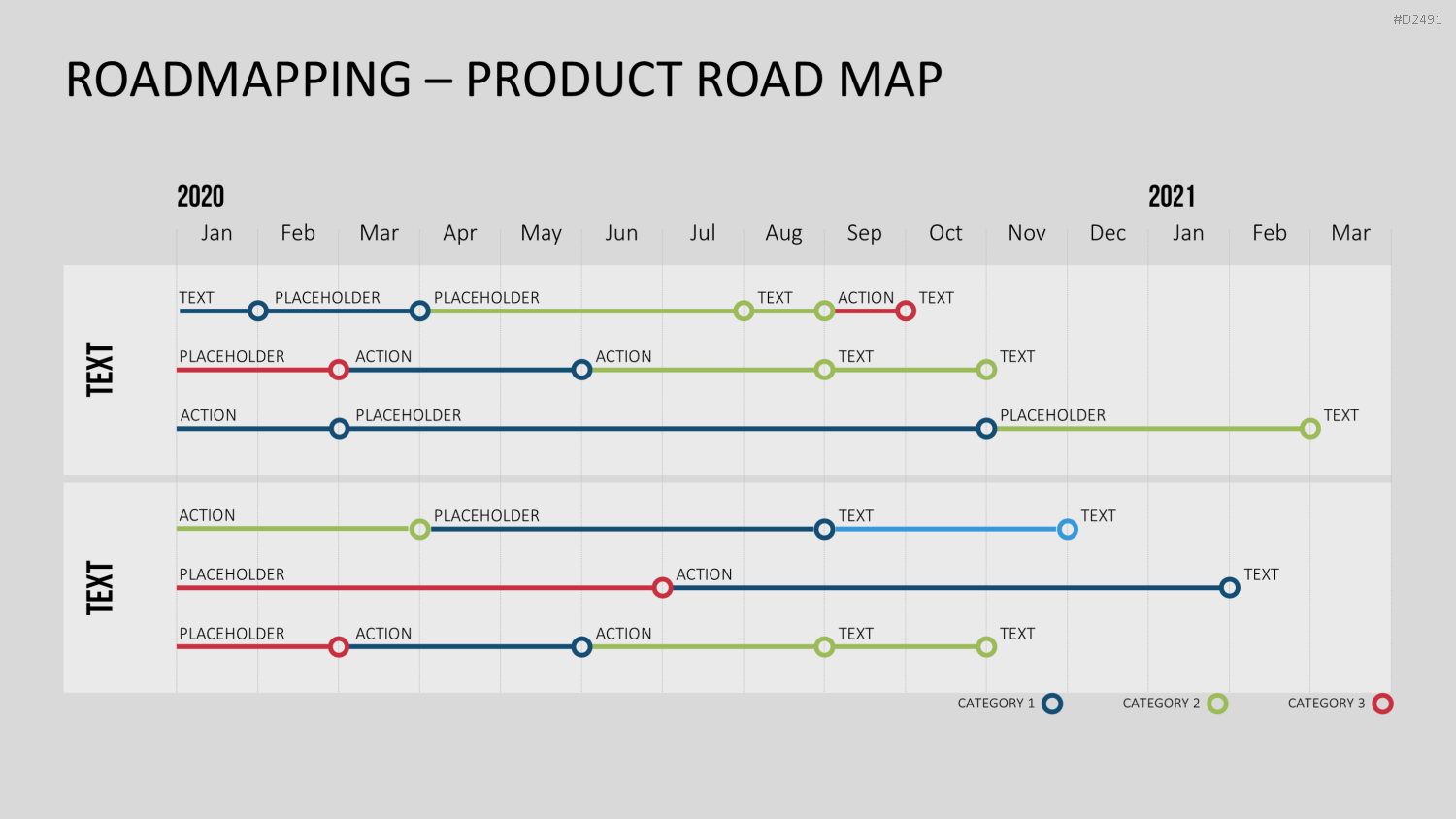 Roadmapping PowerPoint-Vorlage