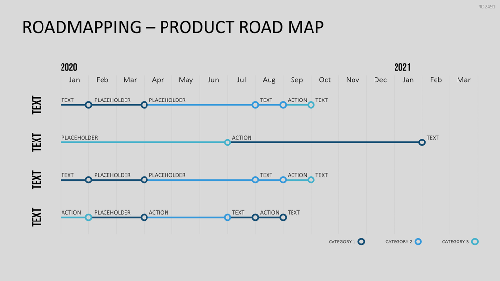 Roadmapping PowerPoint-Vorlage