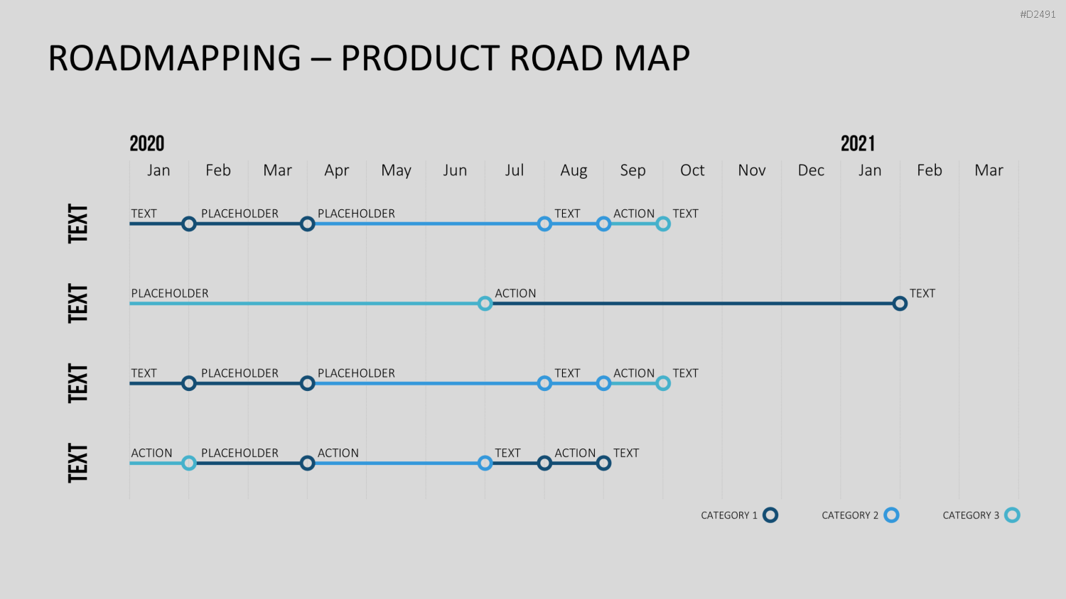 Roadmapping PowerPoint-Vorlage