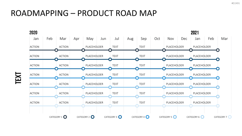 Roadmapping PowerPoint-Vorlage