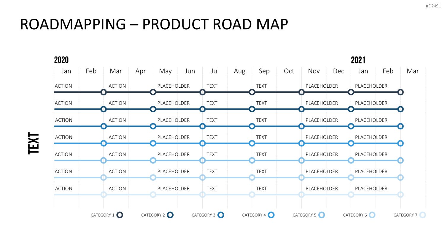 Roadmapping PowerPoint-Vorlage