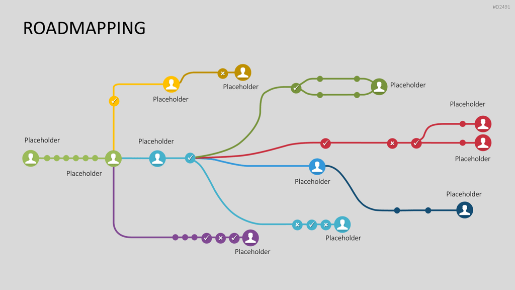 Roadmapping PowerPoint-Vorlage