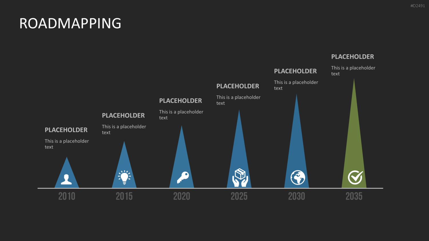 Roadmapping PowerPoint-Vorlage