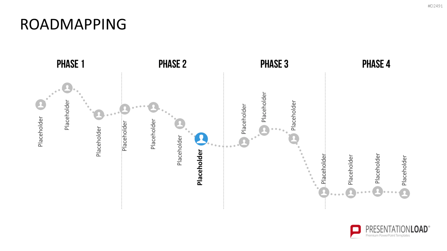 Roadmapping PowerPoint-Vorlage