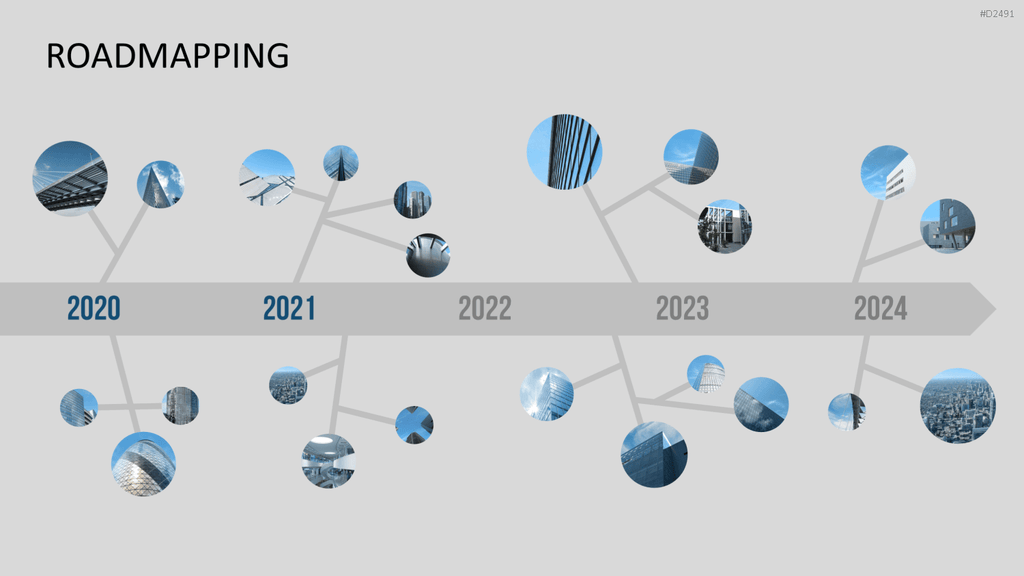 Roadmapping PowerPoint-Vorlage