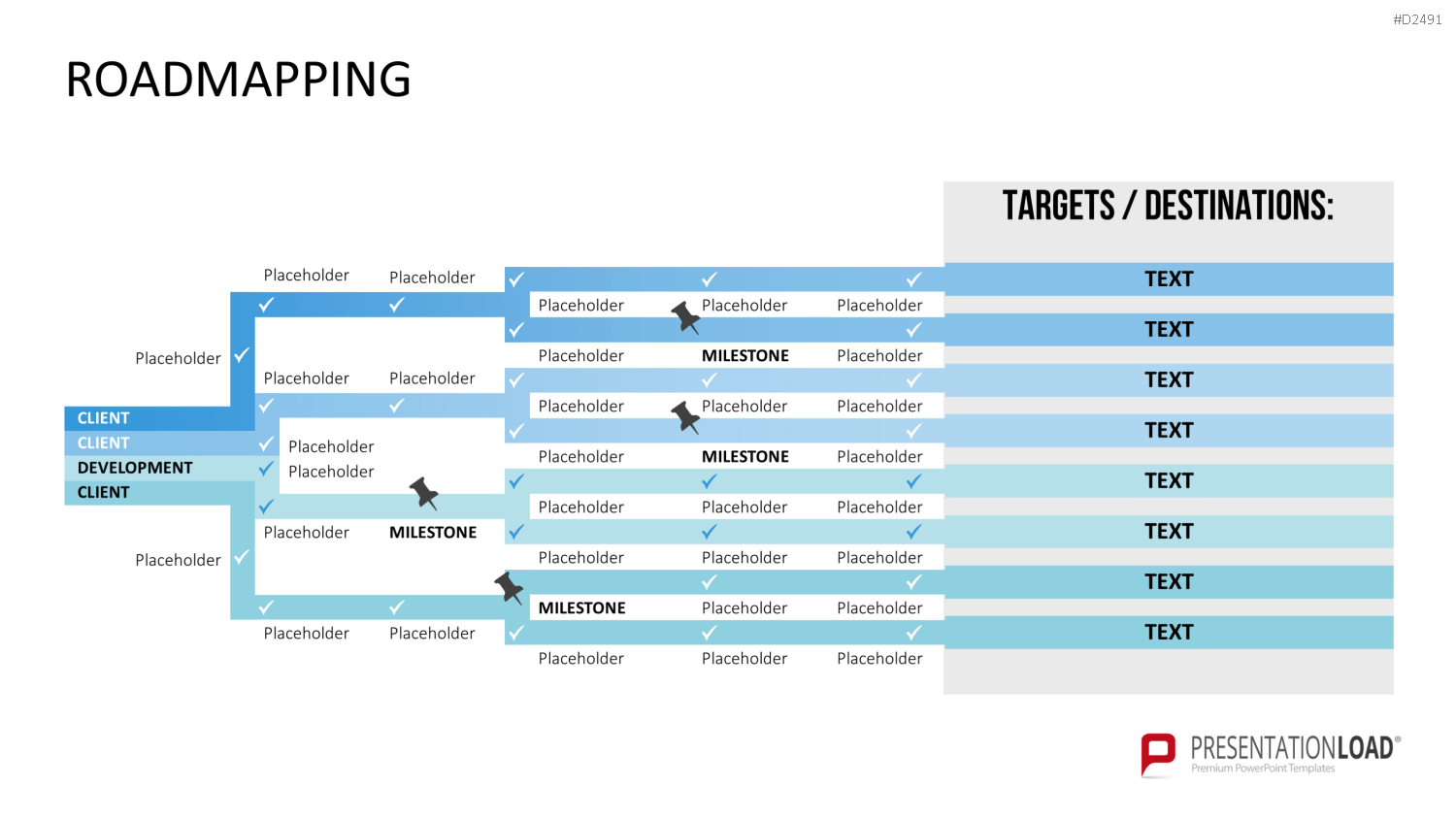 Roadmapping PowerPoint-Vorlage