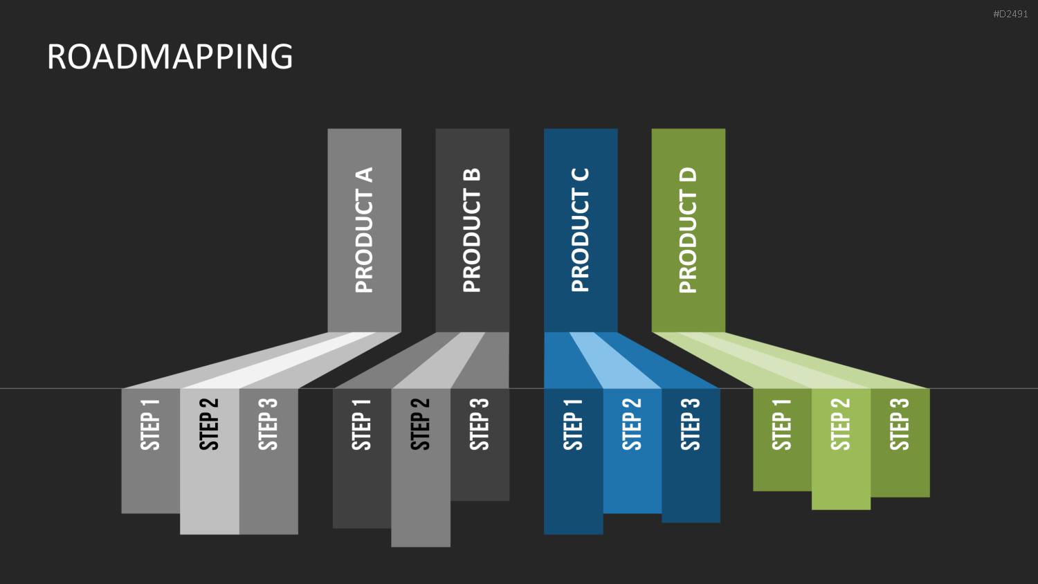 Roadmapping PowerPoint-Vorlage