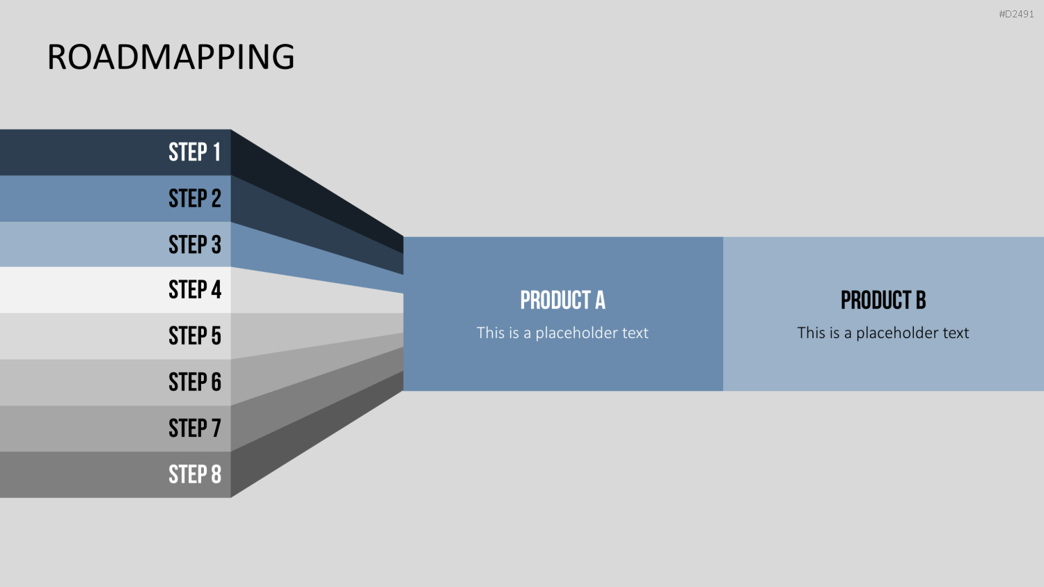 Roadmapping PowerPoint-Vorlage
