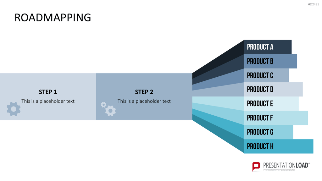 Roadmapping PowerPoint-Vorlage