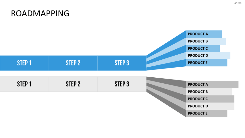 Roadmapping PowerPoint-Vorlage
