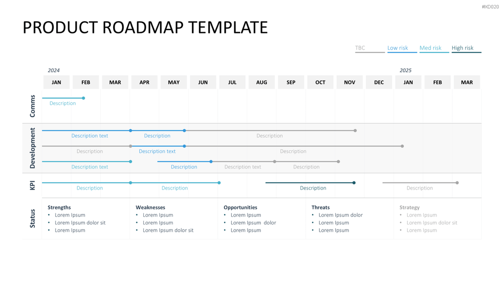 Roadmaps-Bundle PowerPoint-Vorlage
