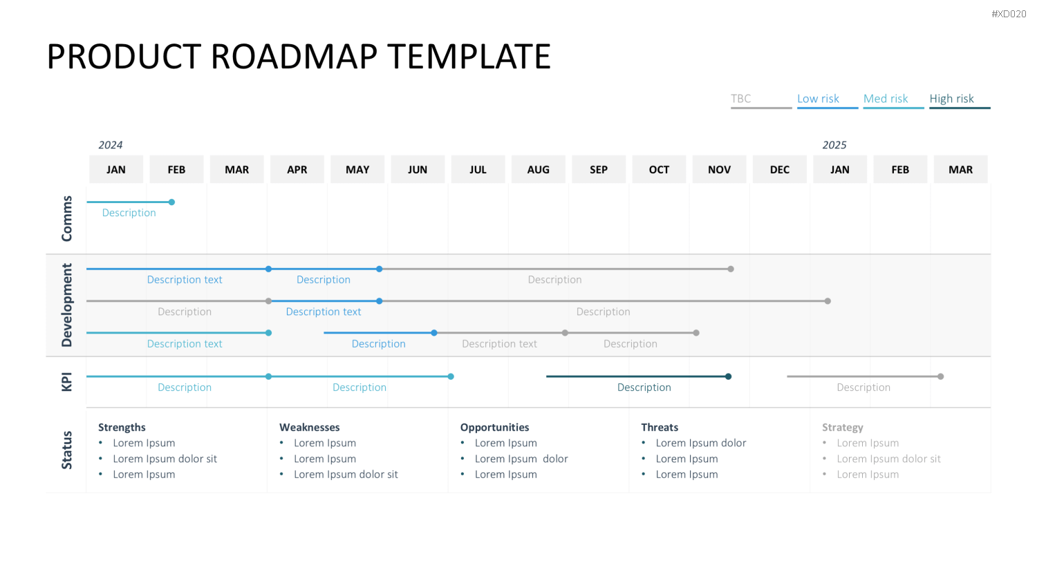 Roadmaps-Bundle PowerPoint-Vorlage