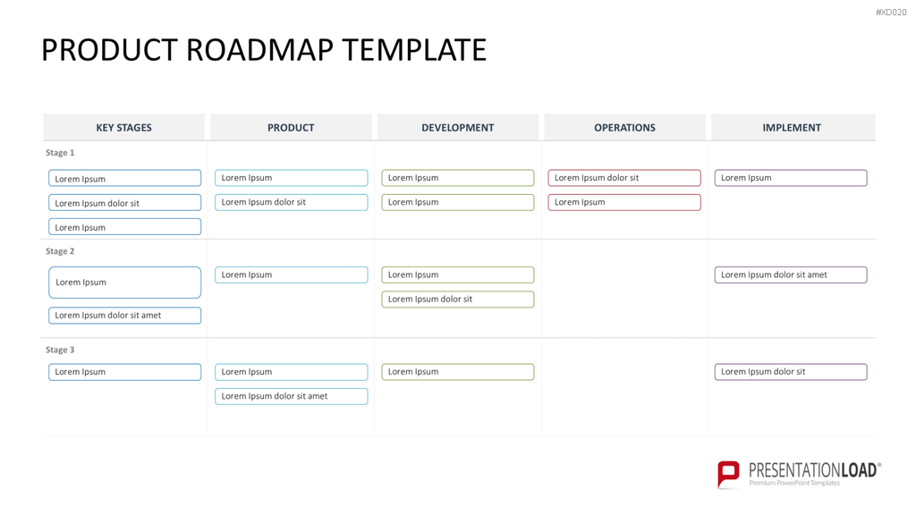 Roadmaps-Bundle PowerPoint-Vorlage