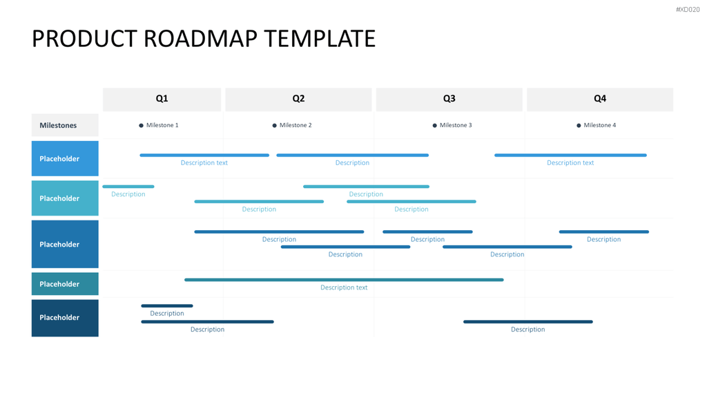 Roadmaps-Bundle PowerPoint-Vorlage