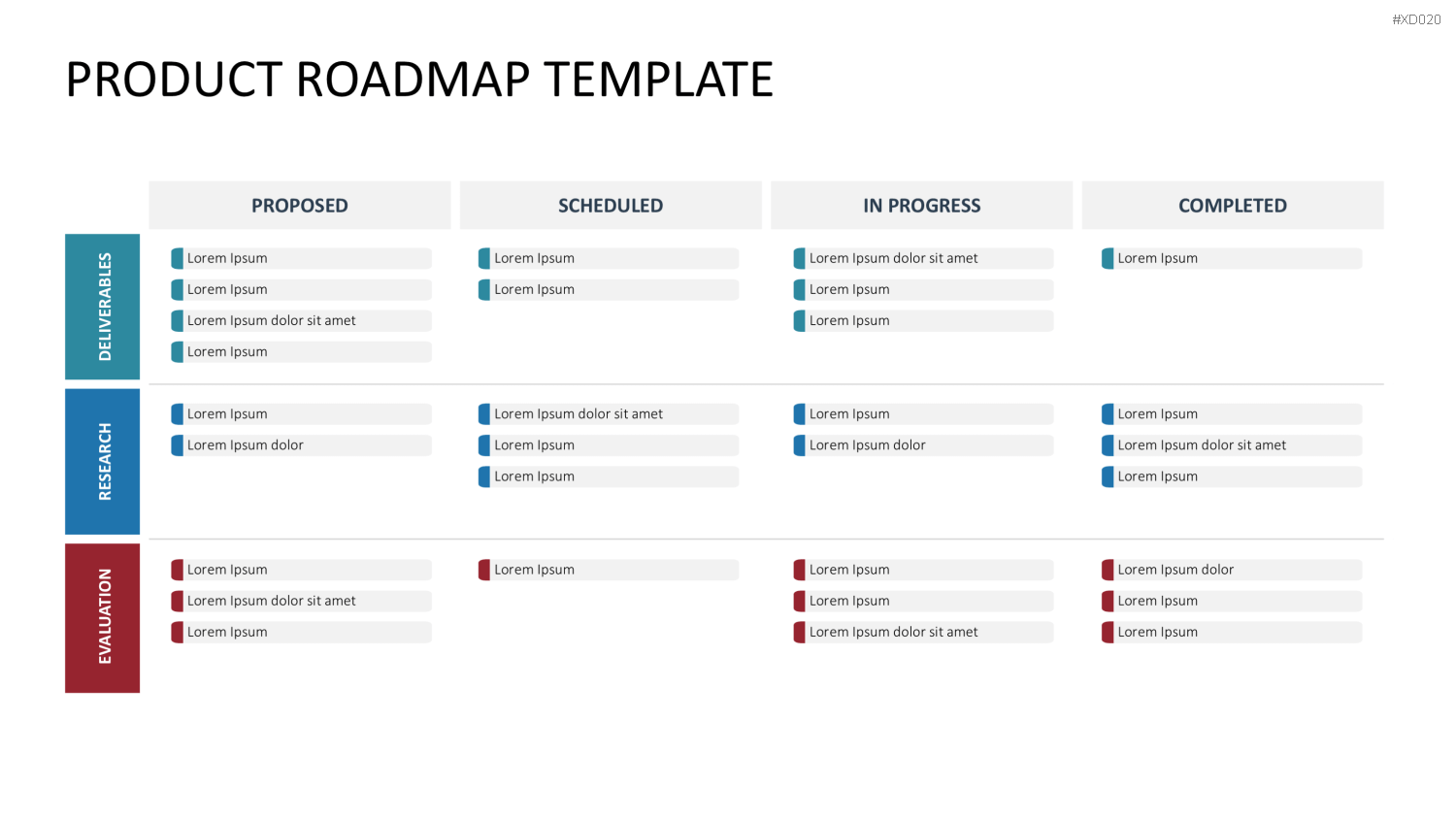 Roadmaps-Bundle PowerPoint-Vorlage