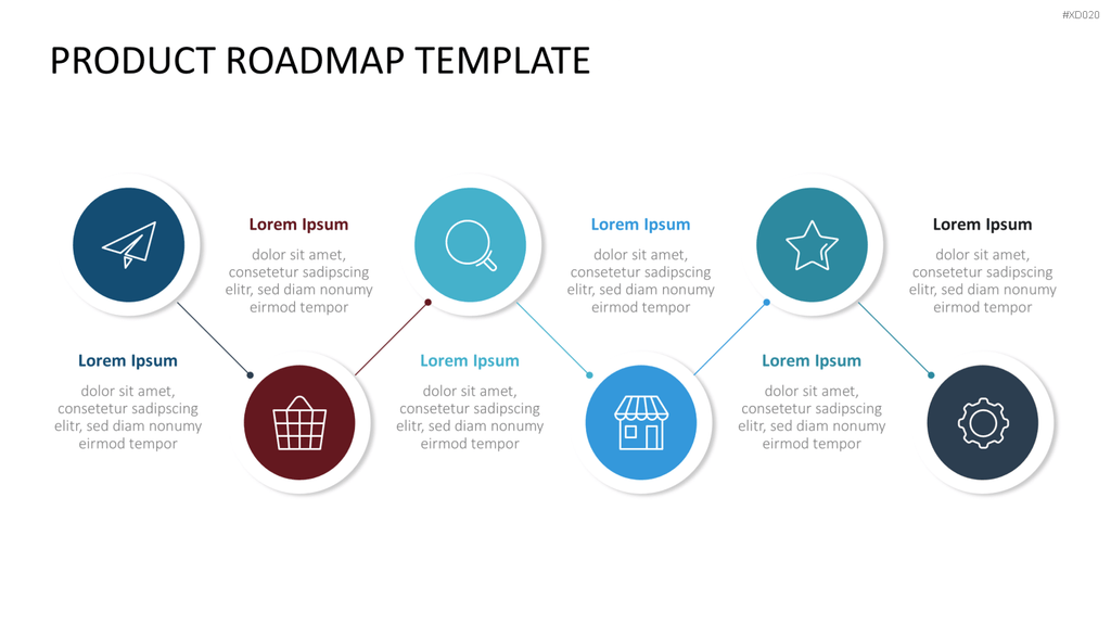 Roadmaps-Bundle PowerPoint-Vorlage