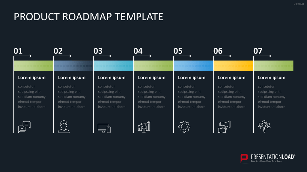 Roadmaps-Bundle PowerPoint-Vorlage