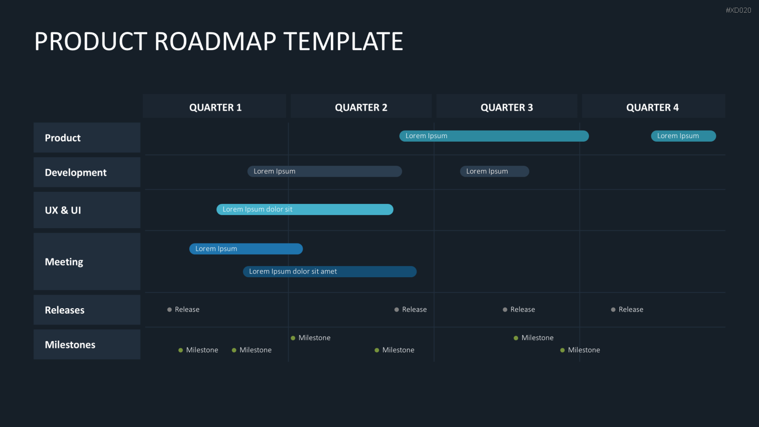 Roadmaps-Bundle PowerPoint-Vorlage