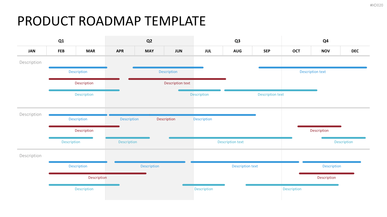 Roadmaps-Bundle PowerPoint-Vorlage