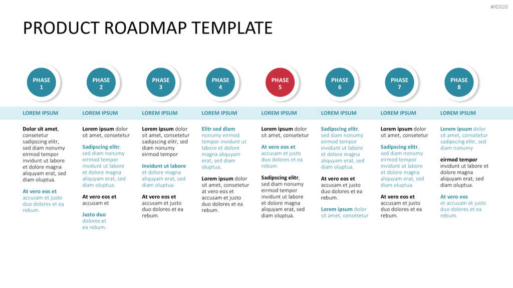 Roadmaps-Bundle PowerPoint-Vorlage